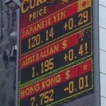1ドル120円台 7年4カ月ぶり 本日22:30より米国雇用統計が発表されます!