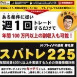 スパトレ225(30ブレイクの法則 強化版) 伊藤ススム 検証