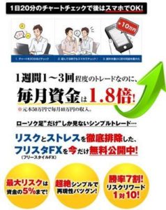 根崎優樹 フリスタＦＸの秘密（CMA） 批評