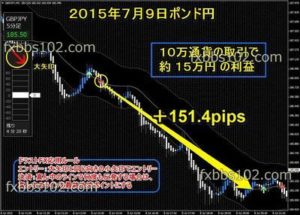 特典追加しました！ ドラゴンストラテジーFX