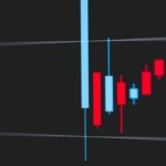FX各通貨ペアの特徴と傾向の比較 まとめ