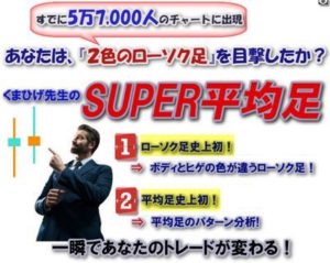 使い物にならない？くまひげ流◆SUPER平均足の辛口で検証してみる