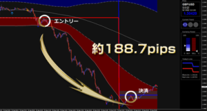 詐欺？パラダイムトレーダーFX 検証しておきます