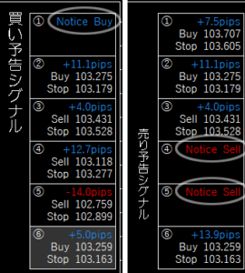 Platinum Kubera FX 検証とレビュー